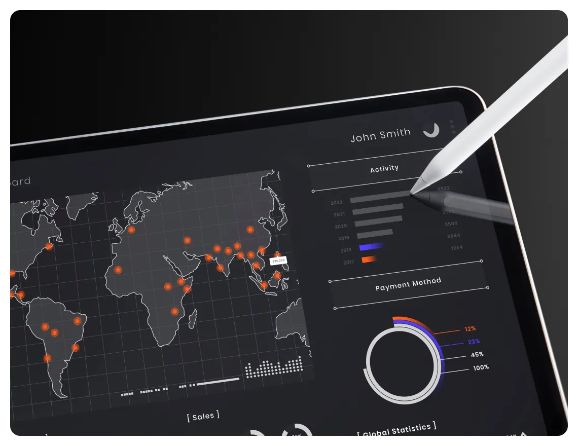 Data Visualizations for Logistics Operations